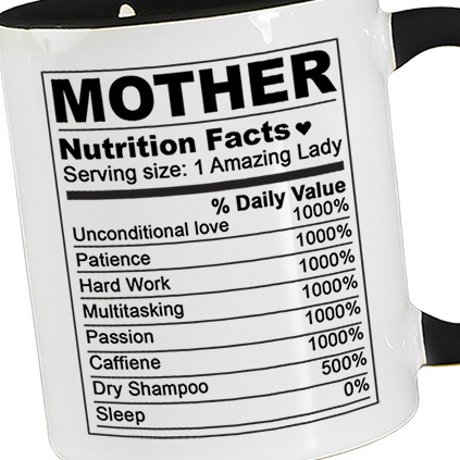 Personalised Nutritional Value of a Mother Black Mug