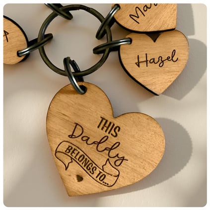 Personalised Gifts For Dad